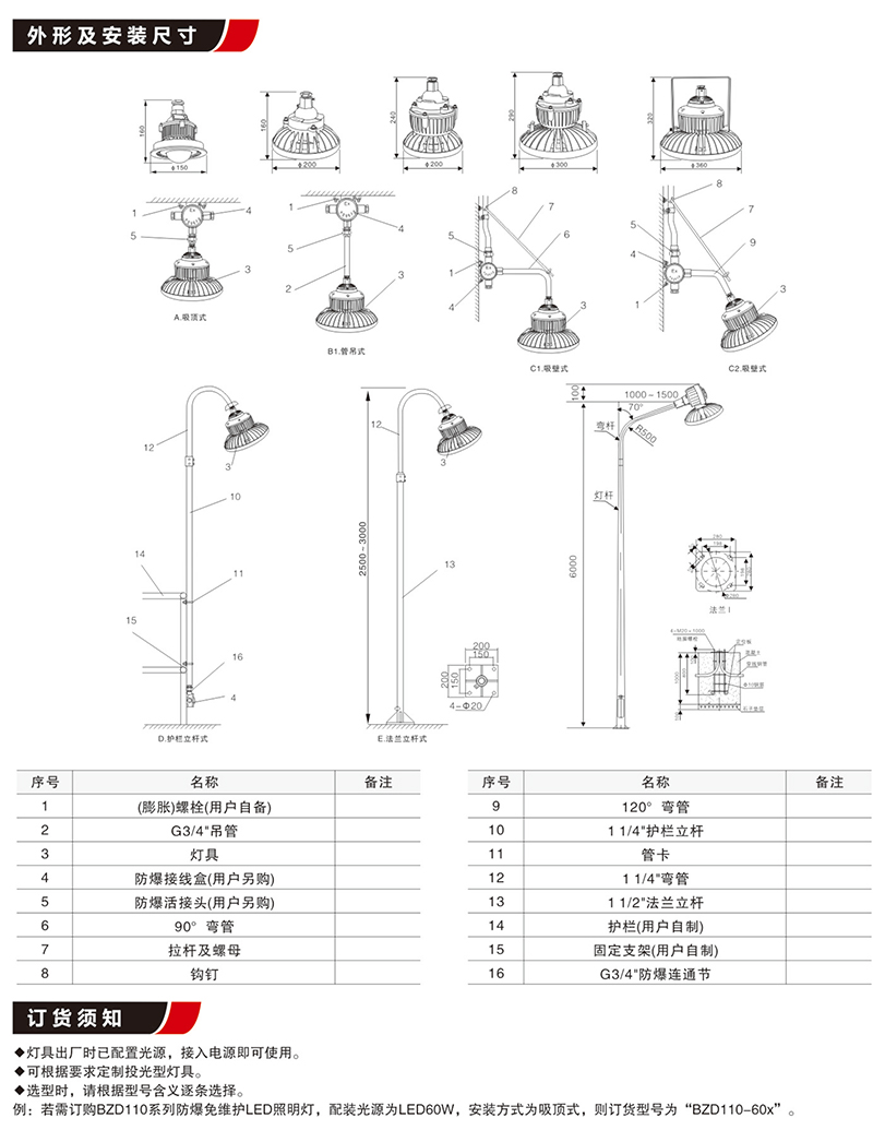 BZD110免维护照明防爆LED灯