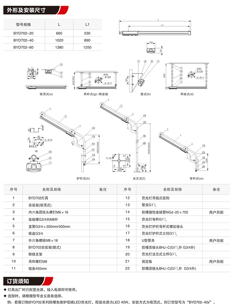 BYD702免维护照明防爆LED灯