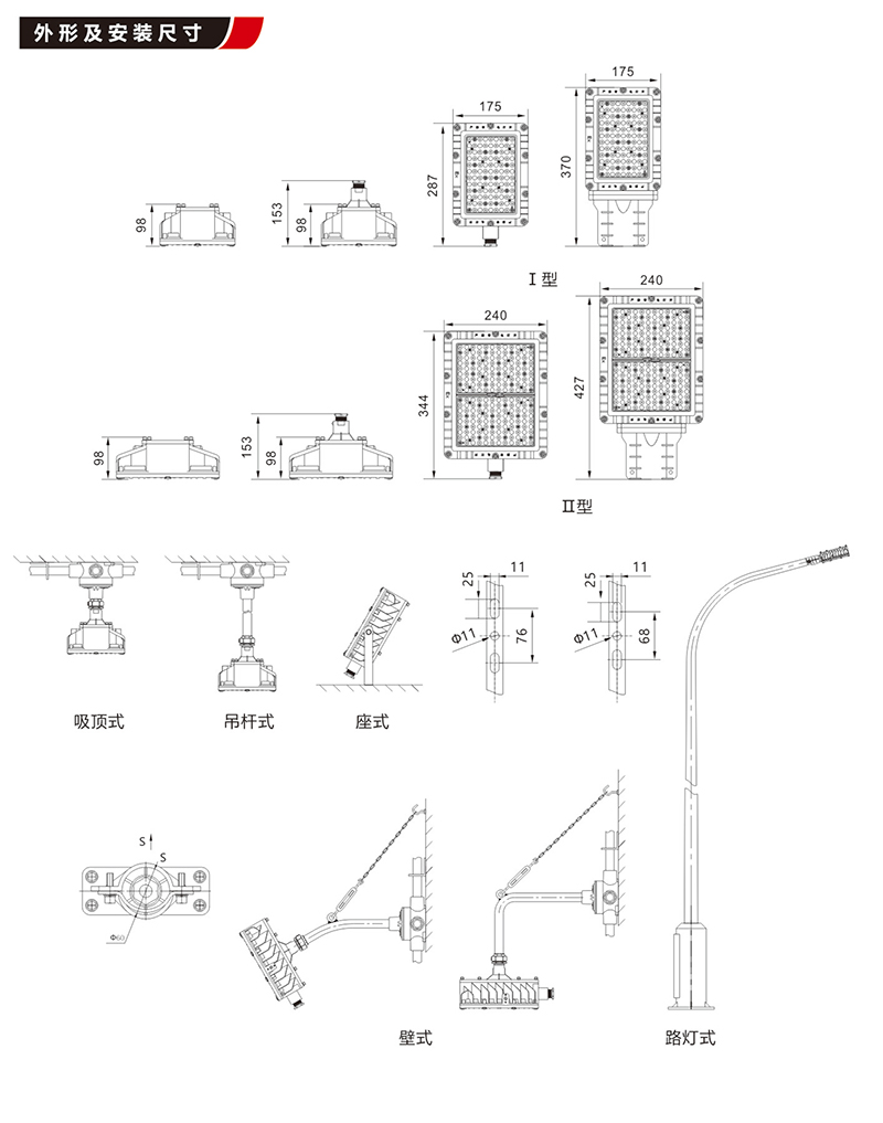 BTD910免维护LED防爆泛光灯