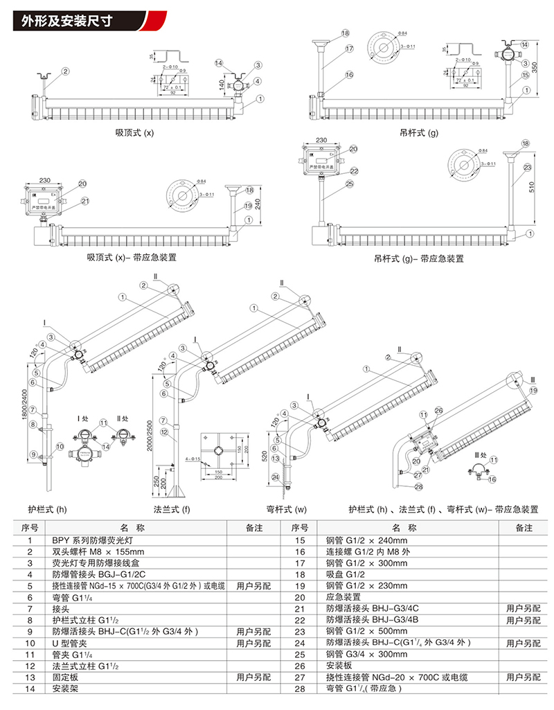 BPY隔爆型防爆荧光灯