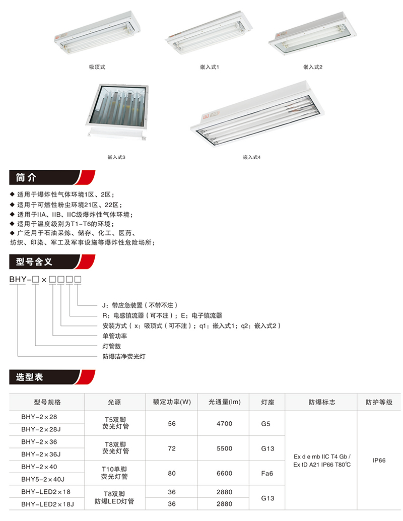 BHY防爆洁净荧光灯