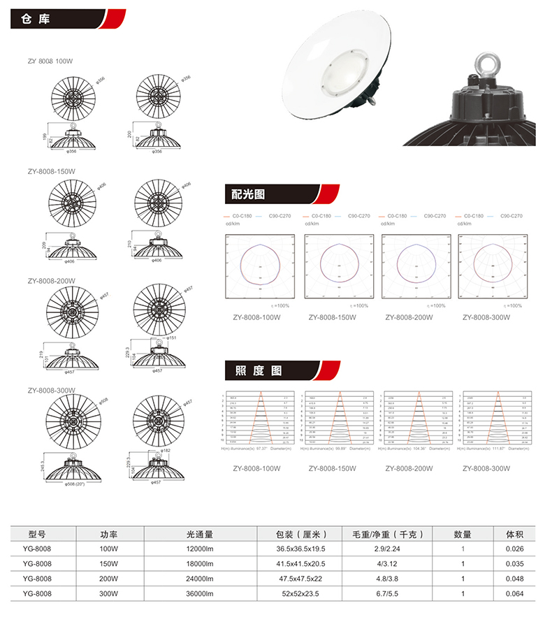 YG8008免维护节能防水防尘防腐灯