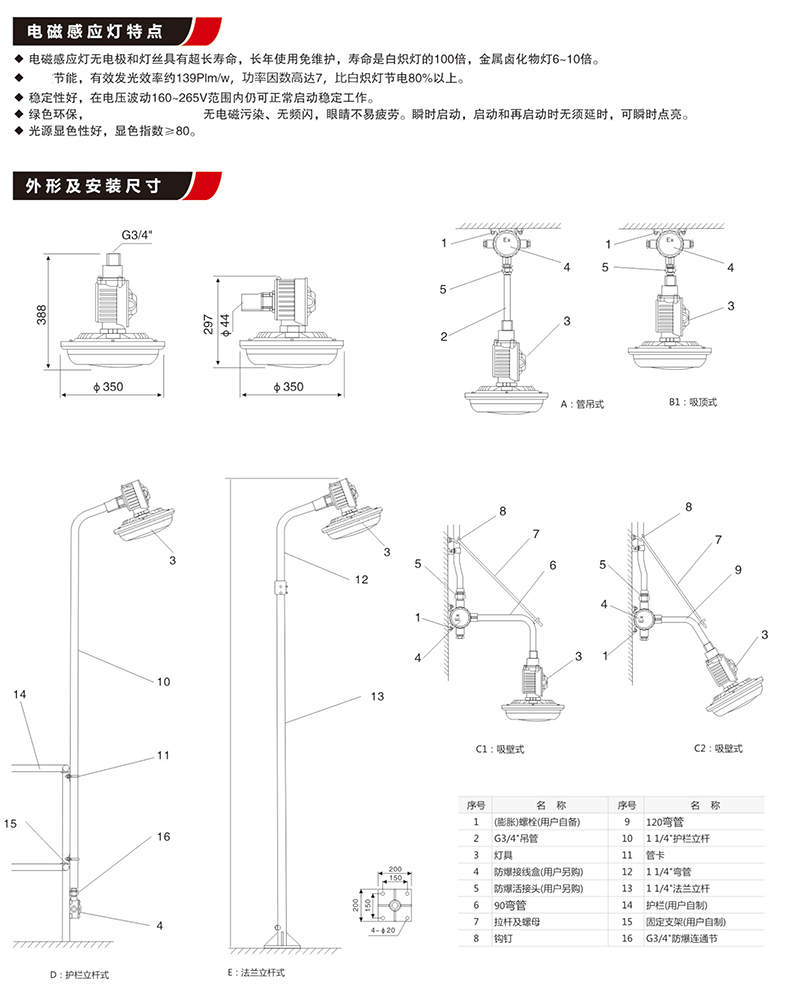 BZD1106免维护节能防爆灯