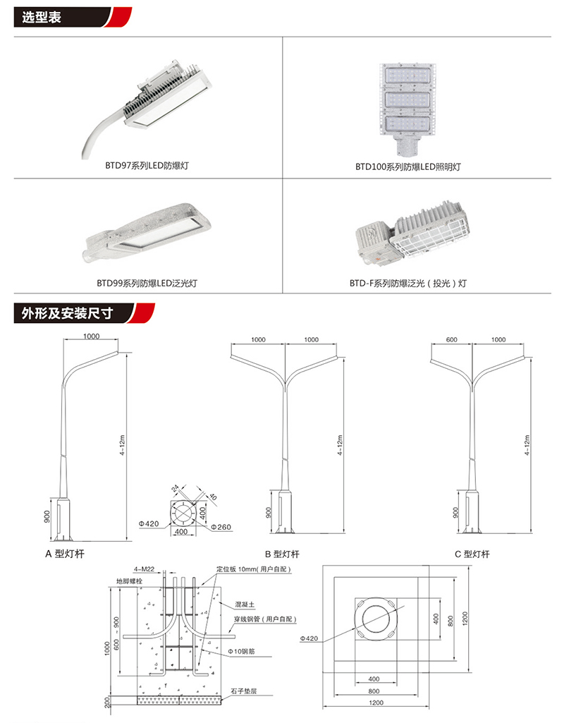 BCM防爆马路灯