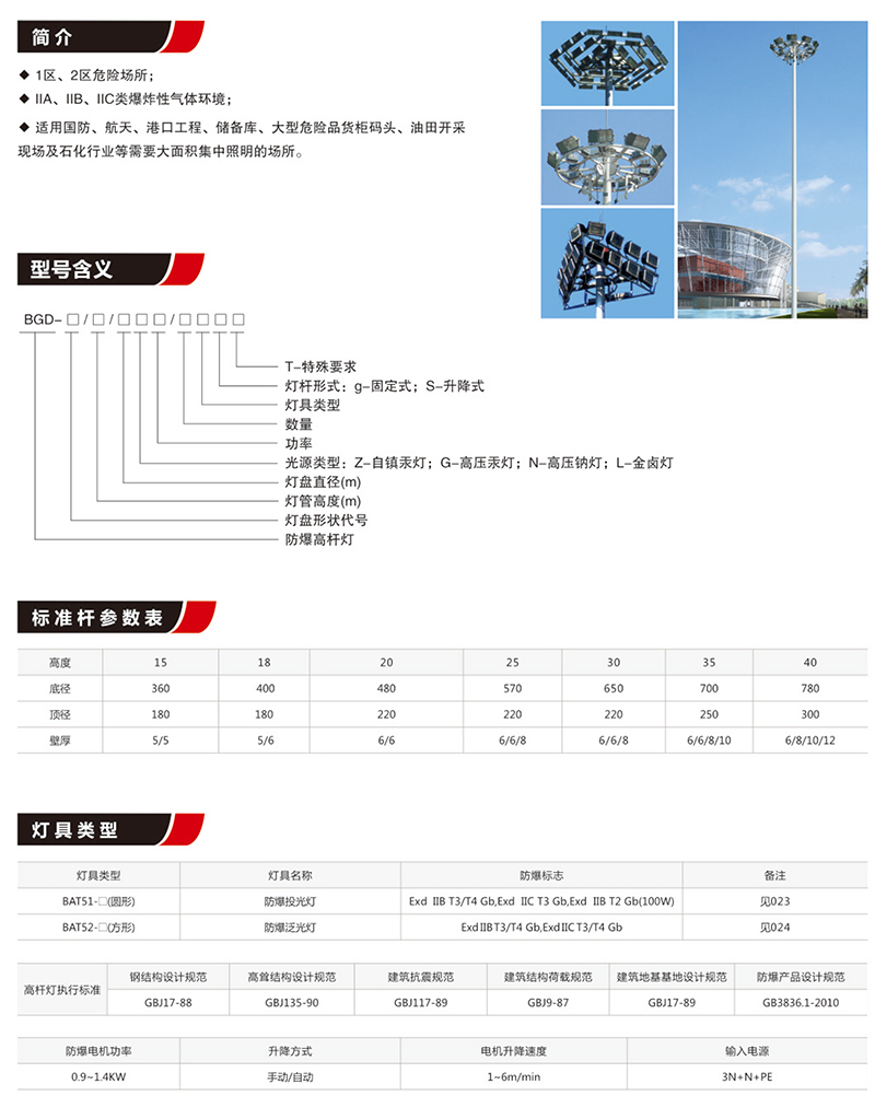 BGD防爆高杆灯