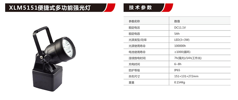 XLM5151便携式多功能防爆强光灯