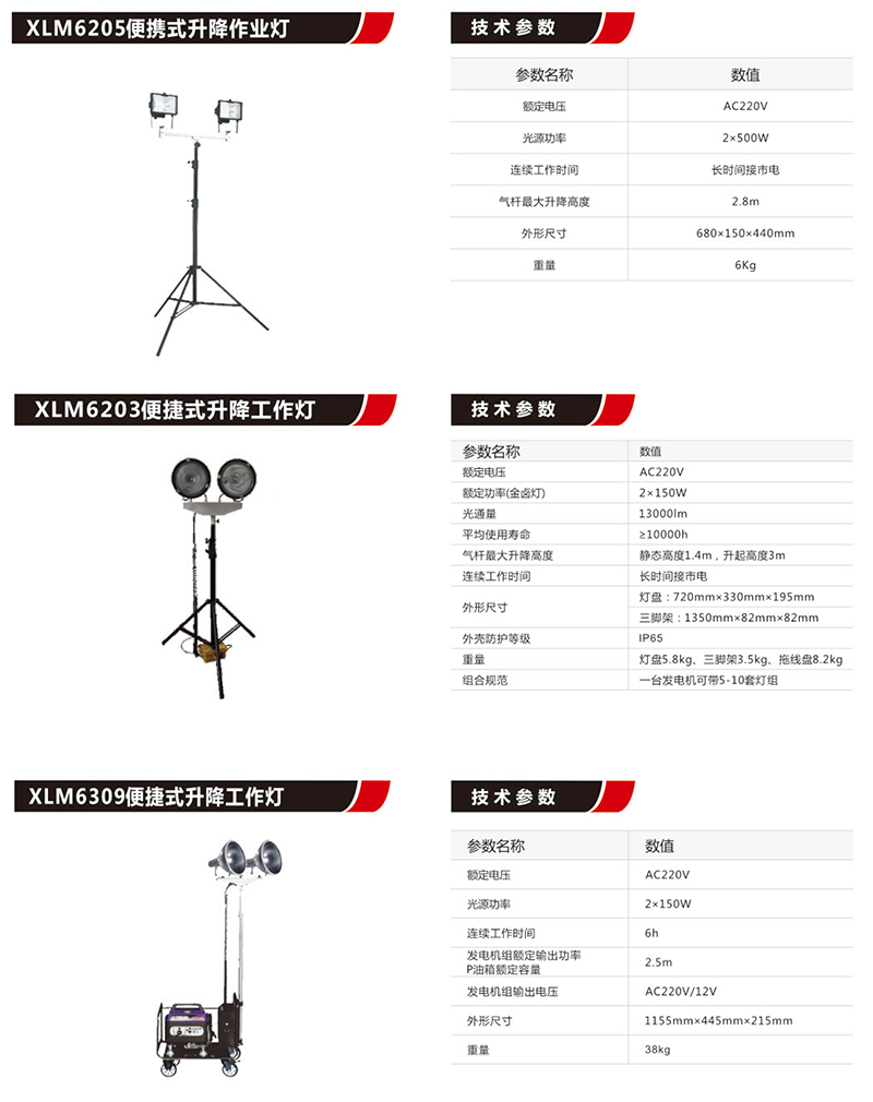 XLM6205便携式升降工作灯