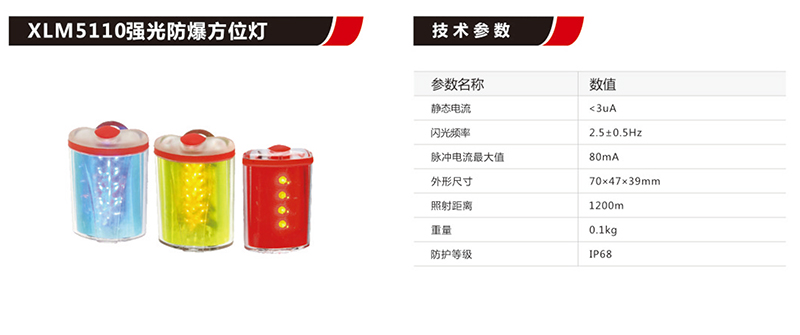 XLM5110强光防爆方位灯