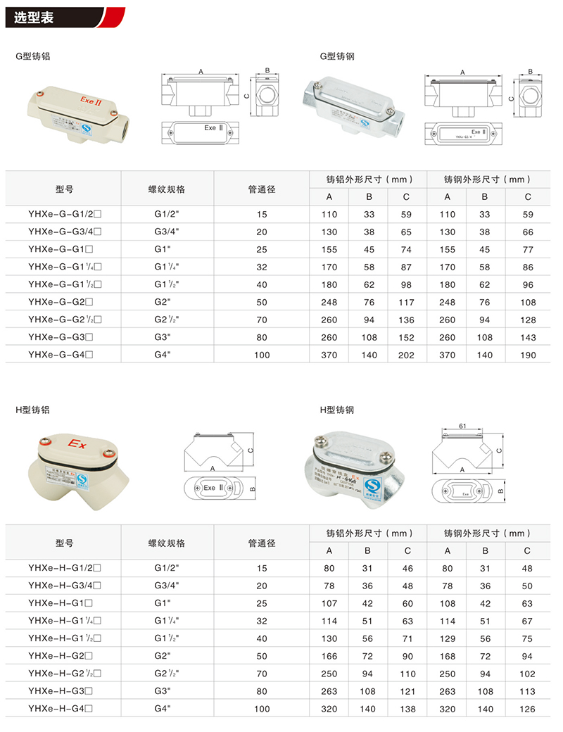 YHXe防爆穿线盒