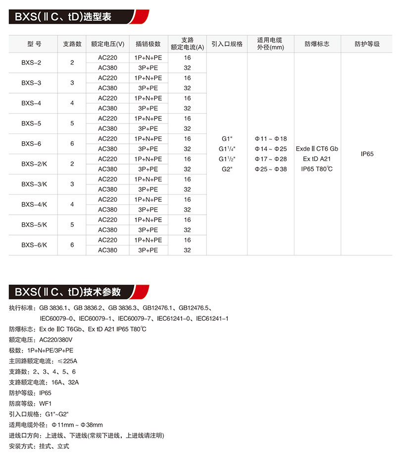 BXS防爆检修电源插座箱