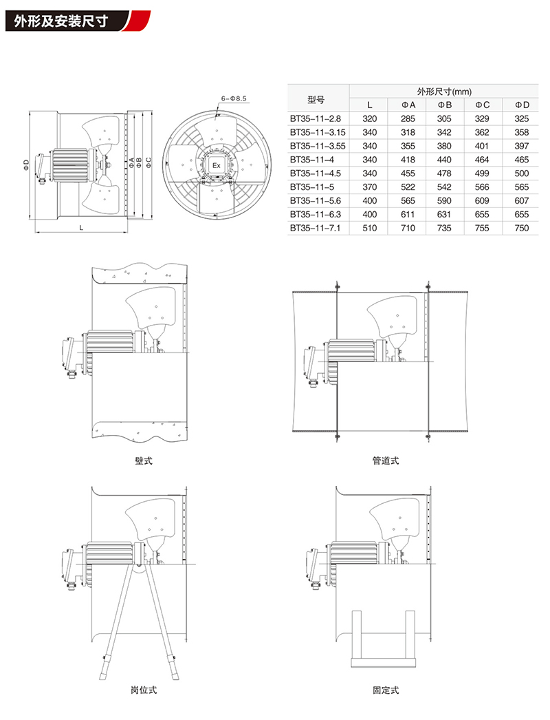 BT35防爆轴流风机
