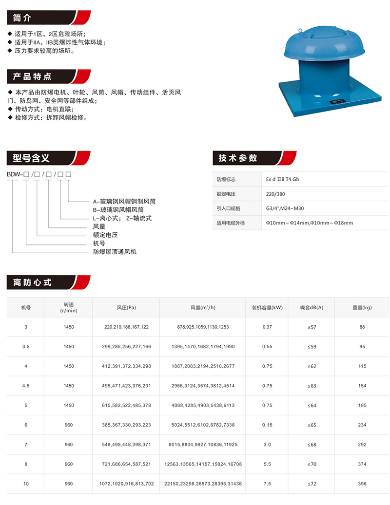 BDW防爆屋顶通风机