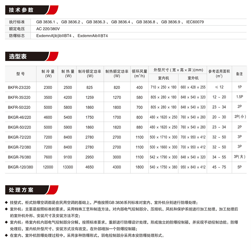 BK防爆空调