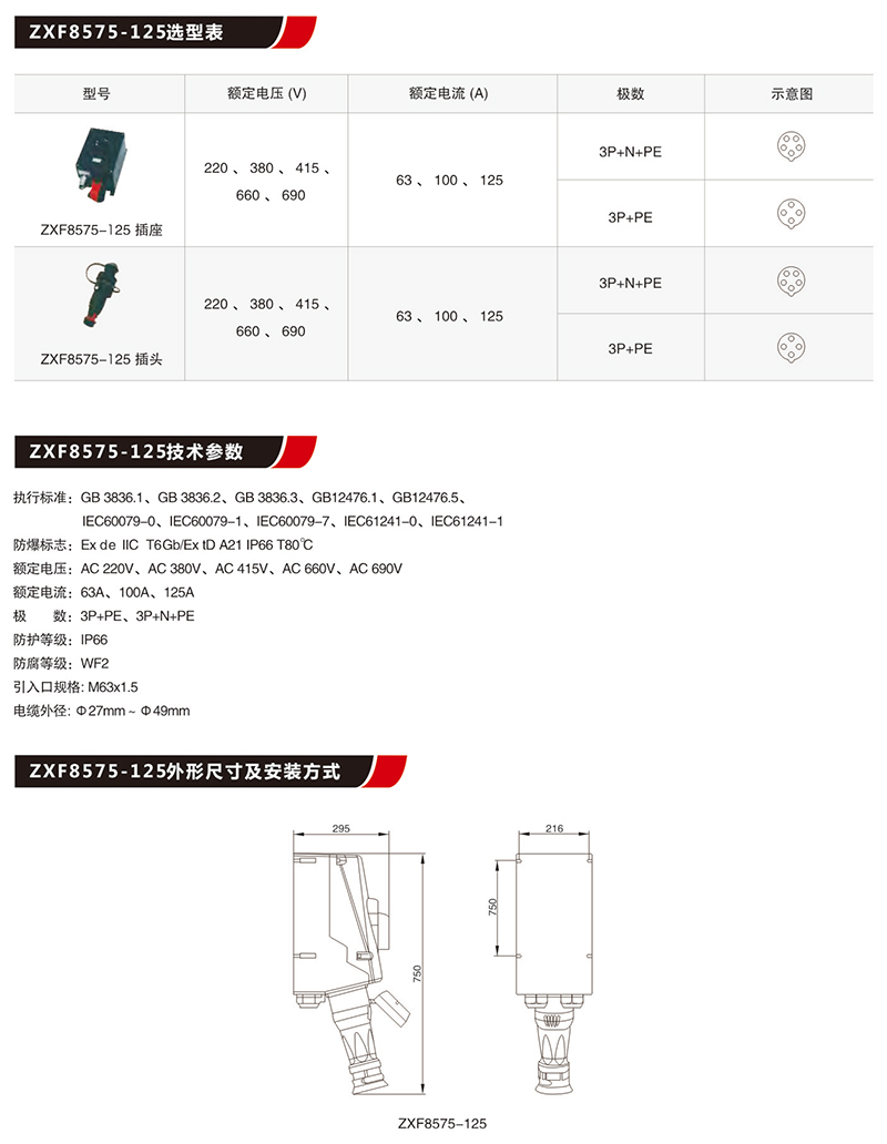 ZXF8575防爆防腐插接装置