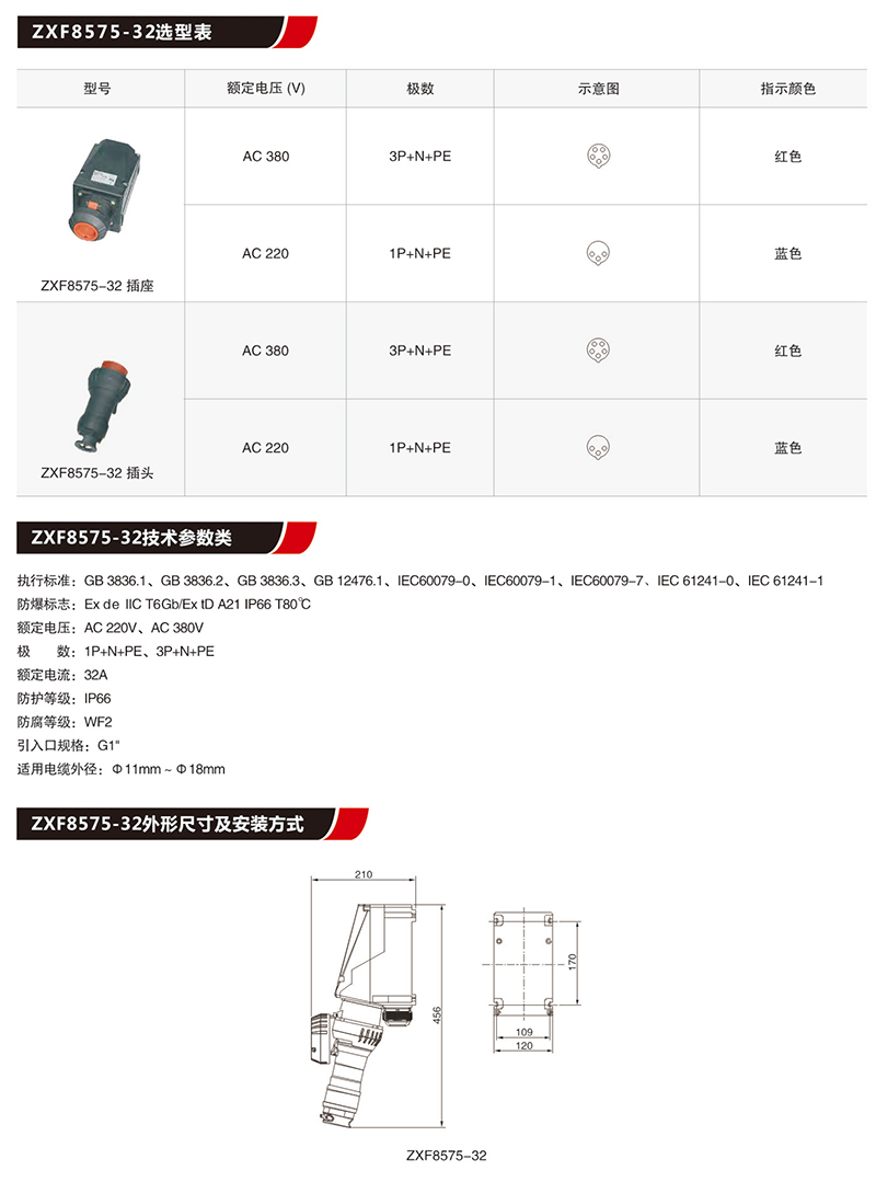 ZXF8575防爆防腐插接装置