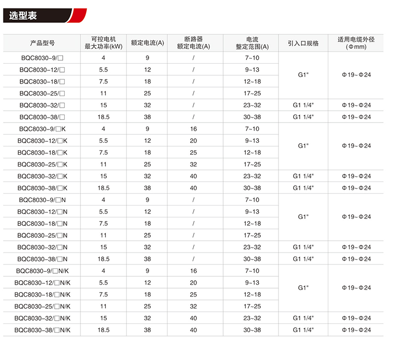 BQC8030防爆防腐磁力起动器