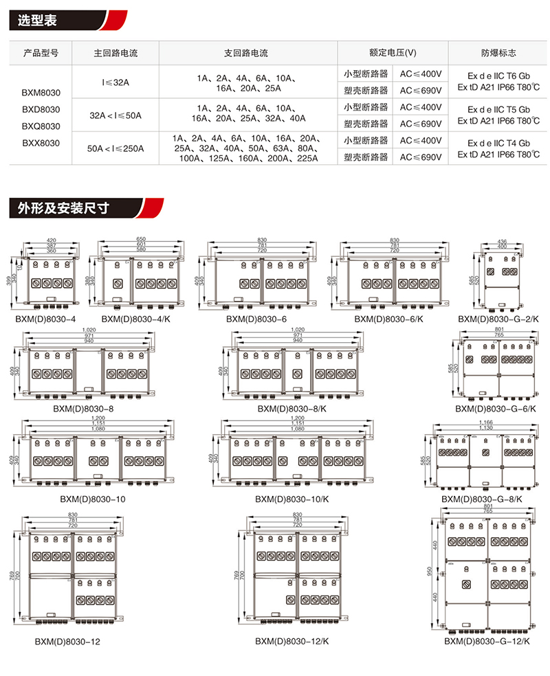 BX8030防爆防腐配电装置